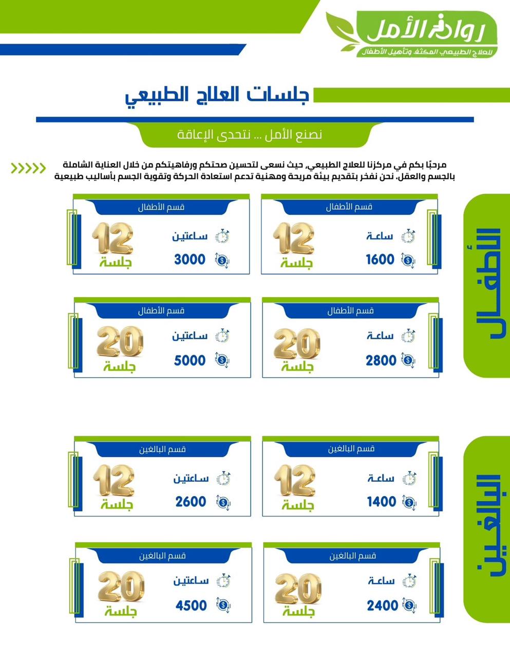 physiotherapy and sessions
